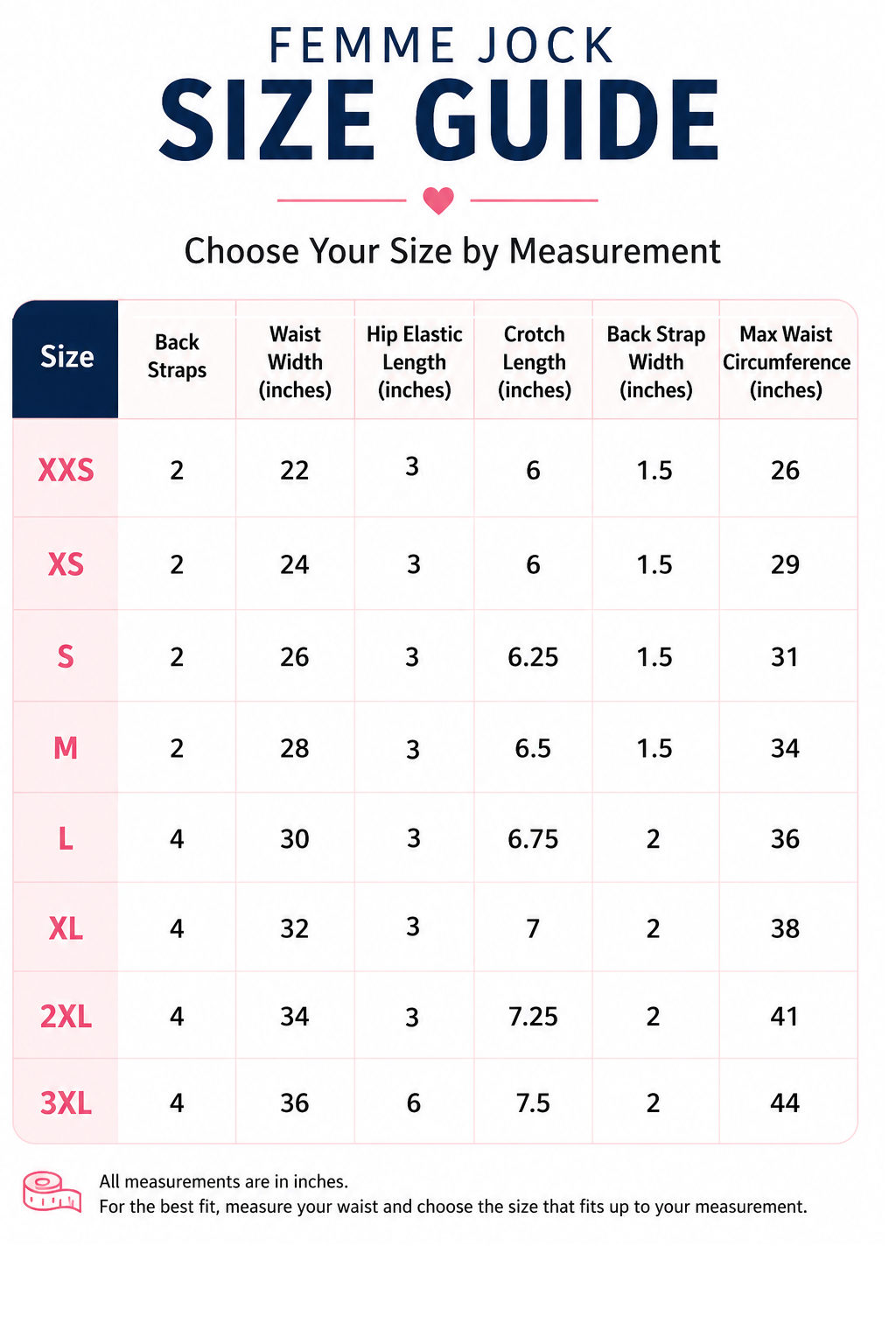 Women’s Pelvic Orthotic Support | Low Waist | Perfect Pink